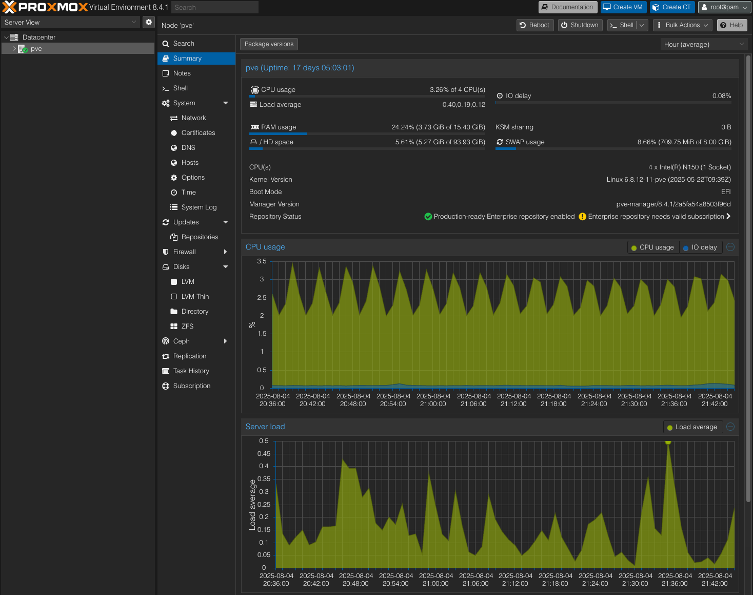 A screenshot of the Proxmox web interface